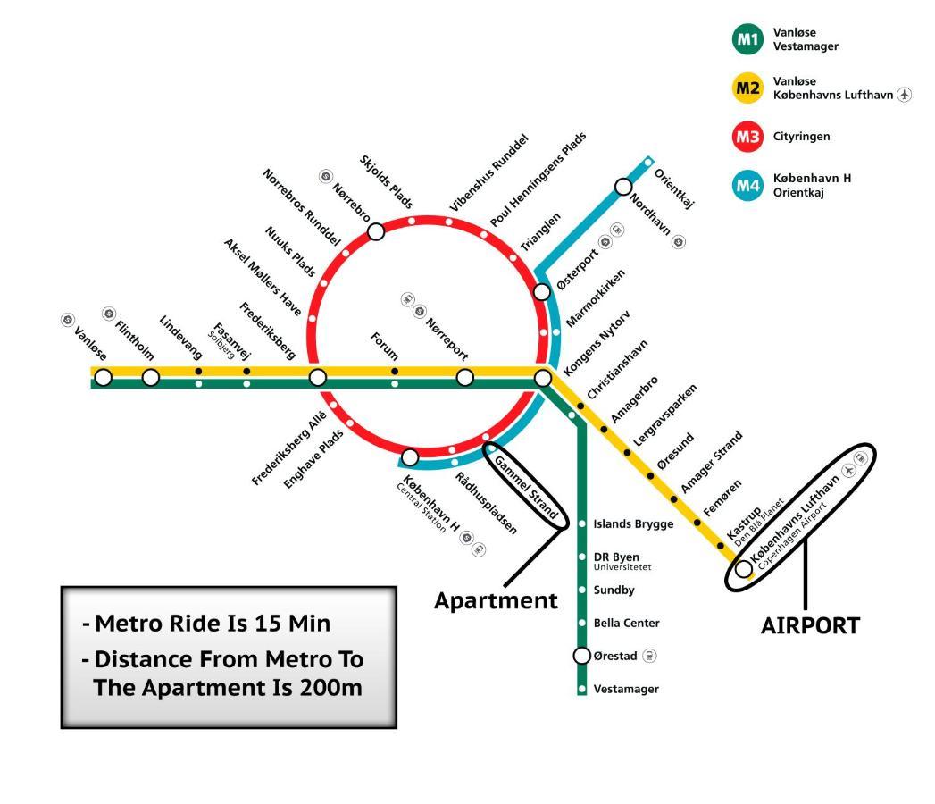 Perfect Apartments In Superb Location By Stroget, The Metro & Attractions Копенхаген Екстериор снимка